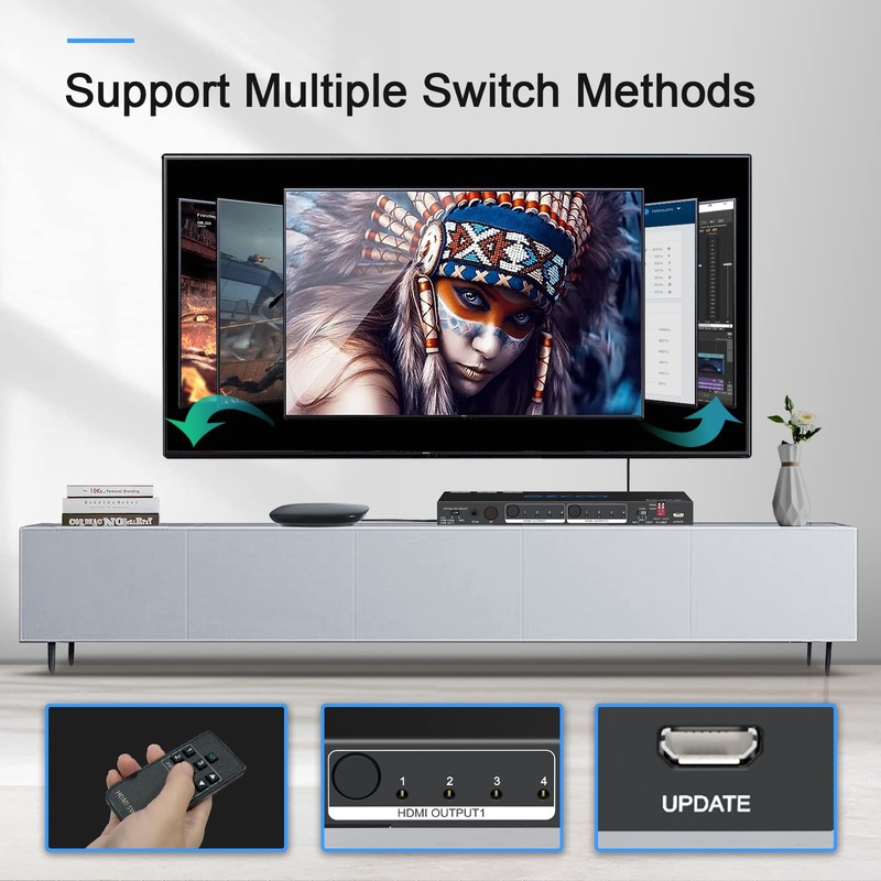 HDMI Matrix ARC 4 In 2 Out 4K HDR EDID