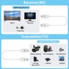 OBEST Wireless HDMI Transmitter and Receiver, 1080P HDMI Radio Transmission