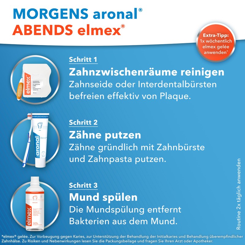 Aronal öko-dent Gum Protection Toothpaste with Zinc (Pack of 150 ml