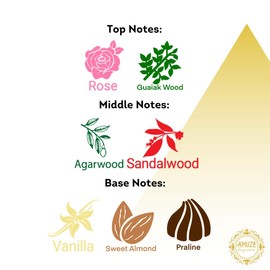 Amuze Fragrance Oud Bouquet, 12 ml - METAL | Premium Perfume Oil | Attar Oil | Alcohol-Free | Vegan & Cruelty-Free