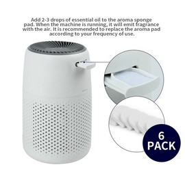 For Levoit 2x Replacement Filters Smart Technology for Levoit Core Mini Air Purifier