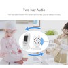 Baby Camera Monitor 2.4G Wireless Video 2 Way Audio Night