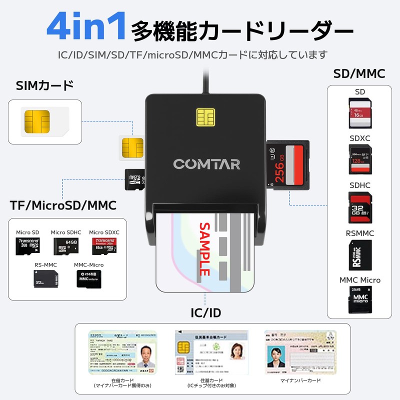 COMTAR 2025 New IC Card Reader, Supports My Number Cards,