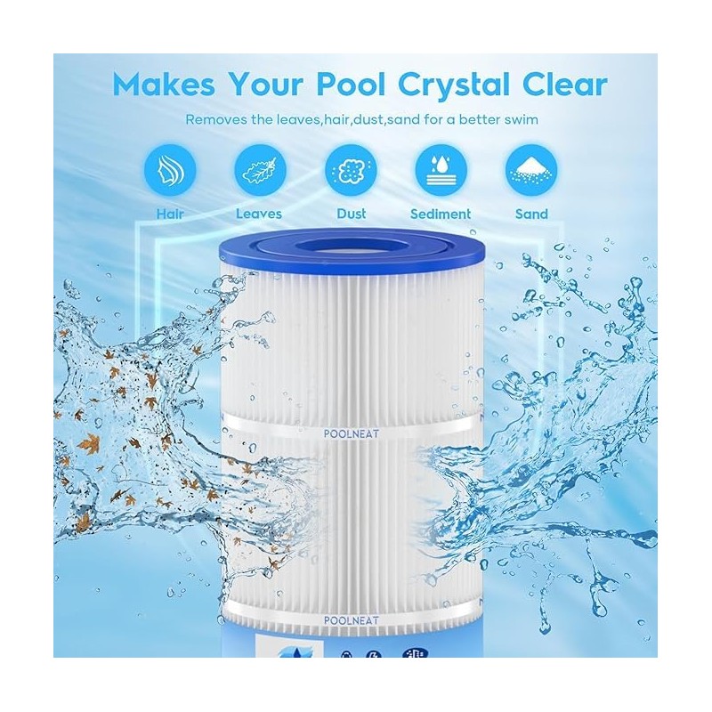 R173217 Pool Filter Cartridge Replacement for Pentair CC200,C-9419,PAP200,FC-0688,200 Sq.ft,1Pack