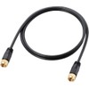 Elecom Antenna Cable