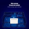 4G WiFi Router 300Mbps Supports Router CPE MIFI UFI Modem
