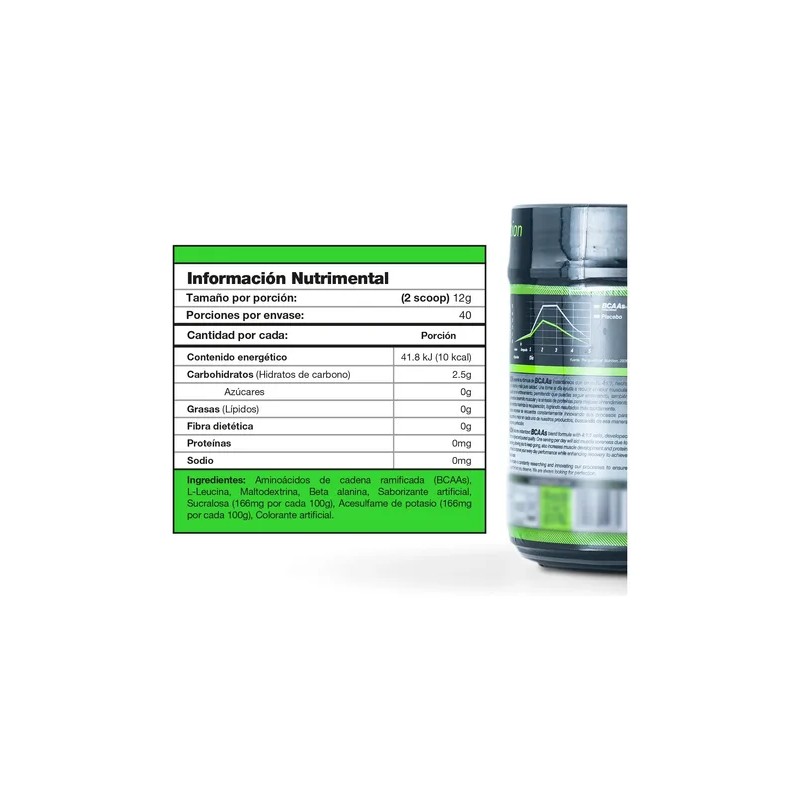 Bcaas + Beta-alanina Mdn | 480g | 40 Servicios |