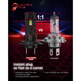 LIGHTENING DARK H7 Bulbs, +600% Brightness 6500K Xenon White 1:1 Small Size No Adapter Required Built-in Cooling Fan Fog Light Bulb (Black, Set of 2)