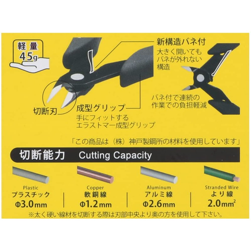 Tusnoda KingTTC Nipper, 4.7 inches (120 mm), FC-120