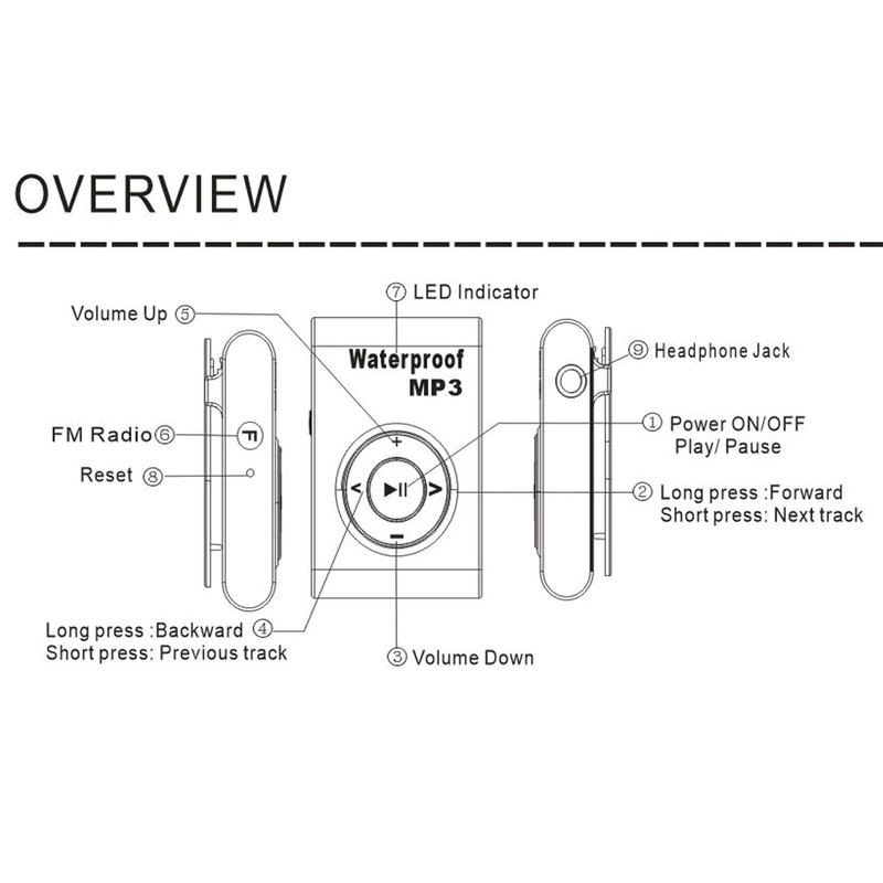 IPX8 Water Proof MP3 Player for Swimming, 8GB Underwater Music