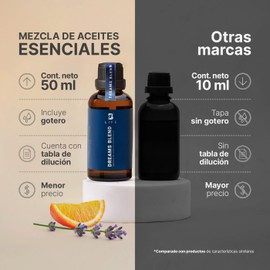B Life Dreams Blend | Aceite Esencial Puro y Natural | Sándalo, Lavanda, Naranjo dulce y Limón | 50 ml.