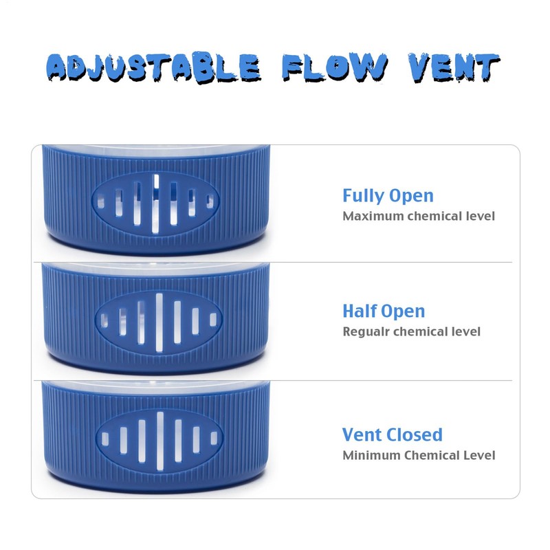 Floating Chlorine Dispenser - Pool Chlorine Holder Floater,Shark Design Fit