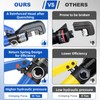Funnerlulu Hydraulic Crimping Tool with 9 Hardened Dies, steel cable