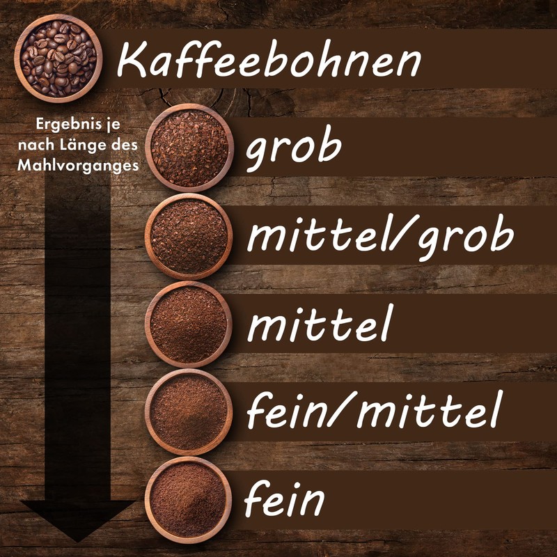 Bomann elektrische Kaffeemühle, Kaffeemühle mit Edelstahlschlagmesser, Fassungsvermögen 40 g, 120-Watt