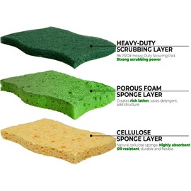 ERGONOW Non-Scratch 3-Layer Scrub Sponges, Kitchen Sponges for Dishes, Dual-Sided Dish Sponge, Safe on Non-Stick Cookware, Household & Kitchen Cleaning Supplies (9, Green Heavy Duty)