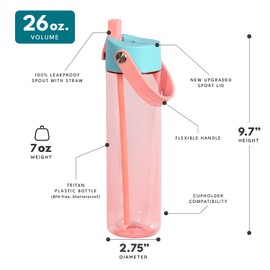 Elemental Leak Proof Water Bottles for Kids - Splash Kids Water Bottle for School - BPA Free Tritan Plastic Reusable Water Bottle with Straw - Cotton Candy - 26oz