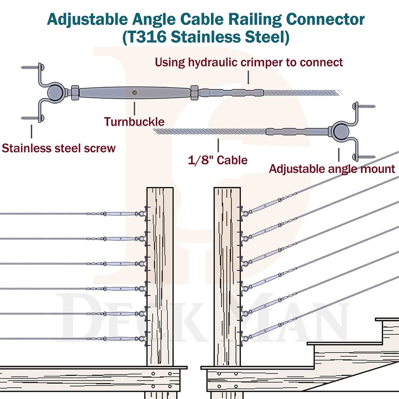 Deck Man T316-Stainless Steel Adjustable Angle 1/8" Cable Railing Kit/Hardware