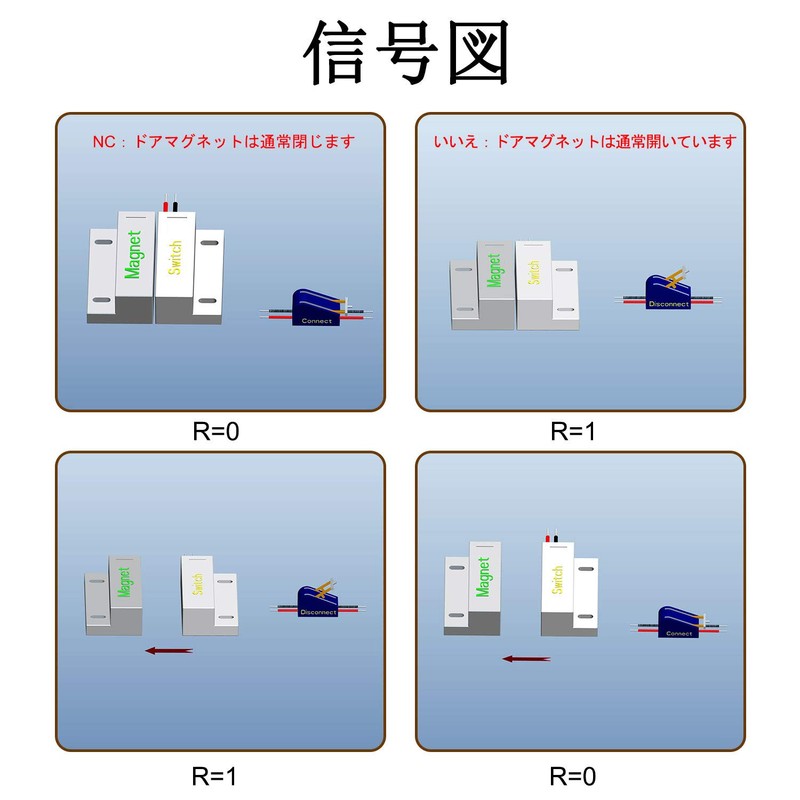 Aoje-Link MC-56 NC + NO Wired Magnetic Switch Door Window