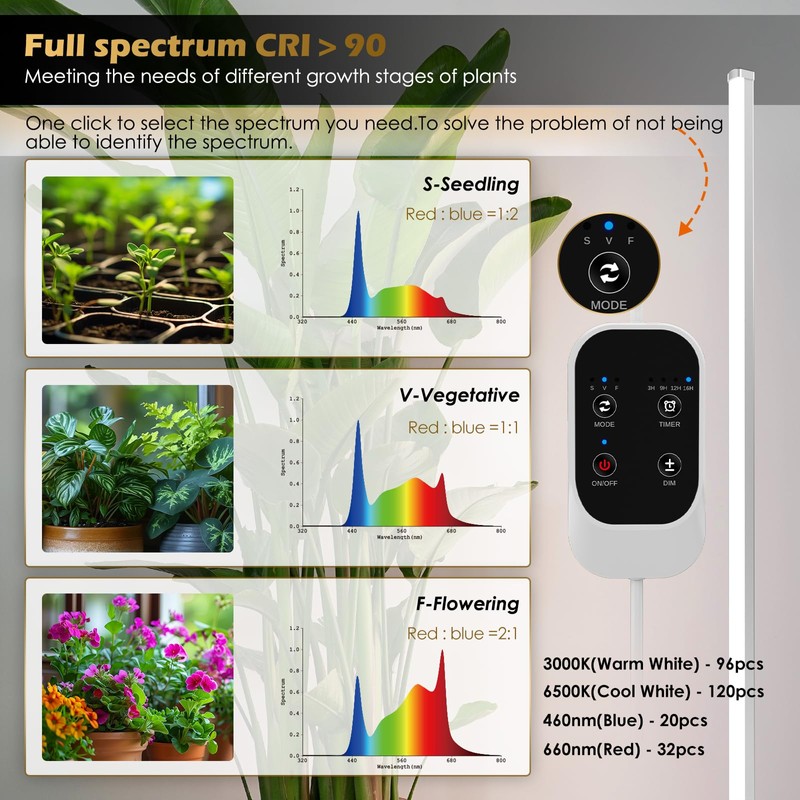 Standing Grow Light with Auto-Timer, 36W Vertical Grow Lights for