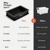 KBDcraft Stackable Storage Bin - Heavy-Duty Plastic Organizer Box and