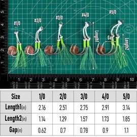 Dr.Fish 10 Pack Fishing Assist Hooks Replacement Hooks for Vertical Jigs Mylar Flash Teasers Saltwater Fishing Hooks Tuna Striper Flounder Mackerel Offshore Fishing Red #5/0