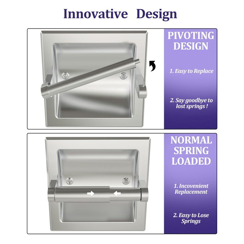 WZKALY Toilet Paper Holder 2 Pack, Recessed Pivoting Toilet Paper