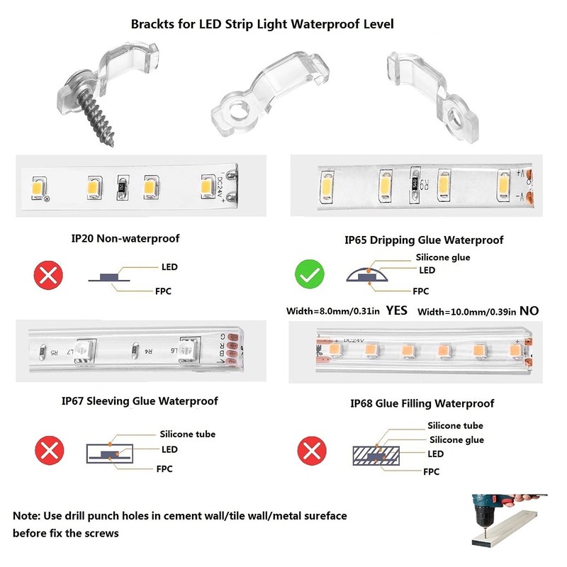 MMSD 100 Pack LED Strip Light Clips LED Tape Light
