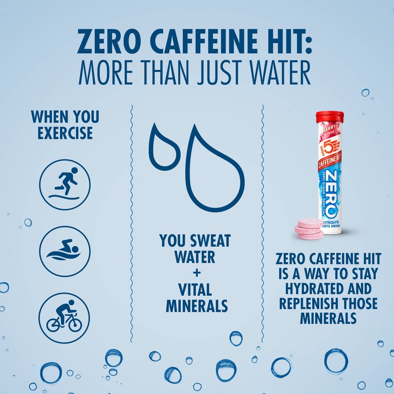 HIGH5 HIGH5 ZERO Caffeine Hit ElectrolyteTablets - Hydration Tablets Enhanced