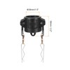 PATIKIL Poly Cam Lock Fittings, 2 Pcs 1" Part DC