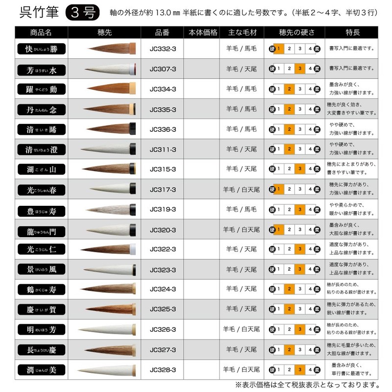 呉竹 筆 書道筆 太筆 清晞 3号 茶毛 JC336-3