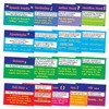 17 English Literacy Punctuation Childrens Pupils Teachers Classroom Display Posters