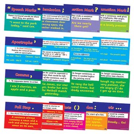 17 English Literacy Punctuation Childrens Pupils Teachers Classroom Display Posters A4 Primary Teaching Services