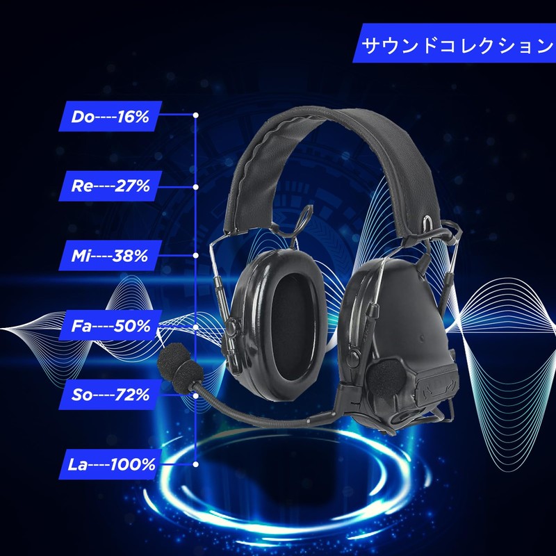 JinBling ZTAC Comta III Ztac Headset Sound Collector Soundproofing BK