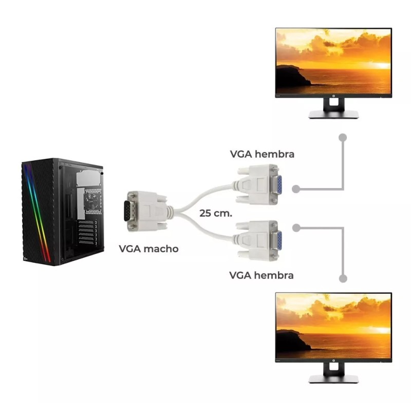 EGTMA Cable Divisor Vga Video Splitter 2 Monitores A La