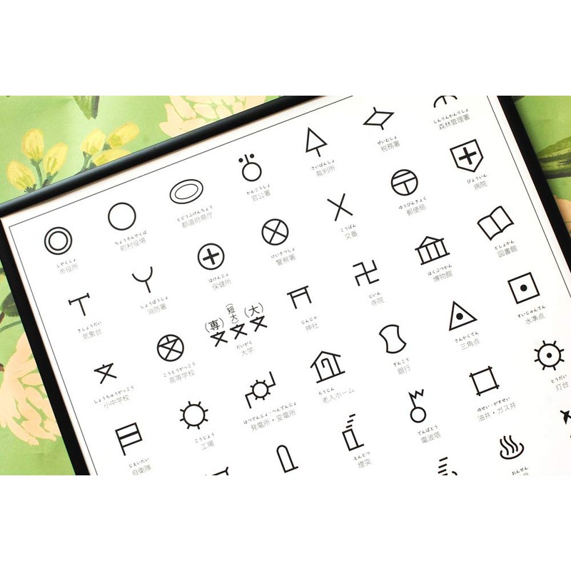 "Map Symbol Poster" Looks Great in Interior, Society, A3 Size,