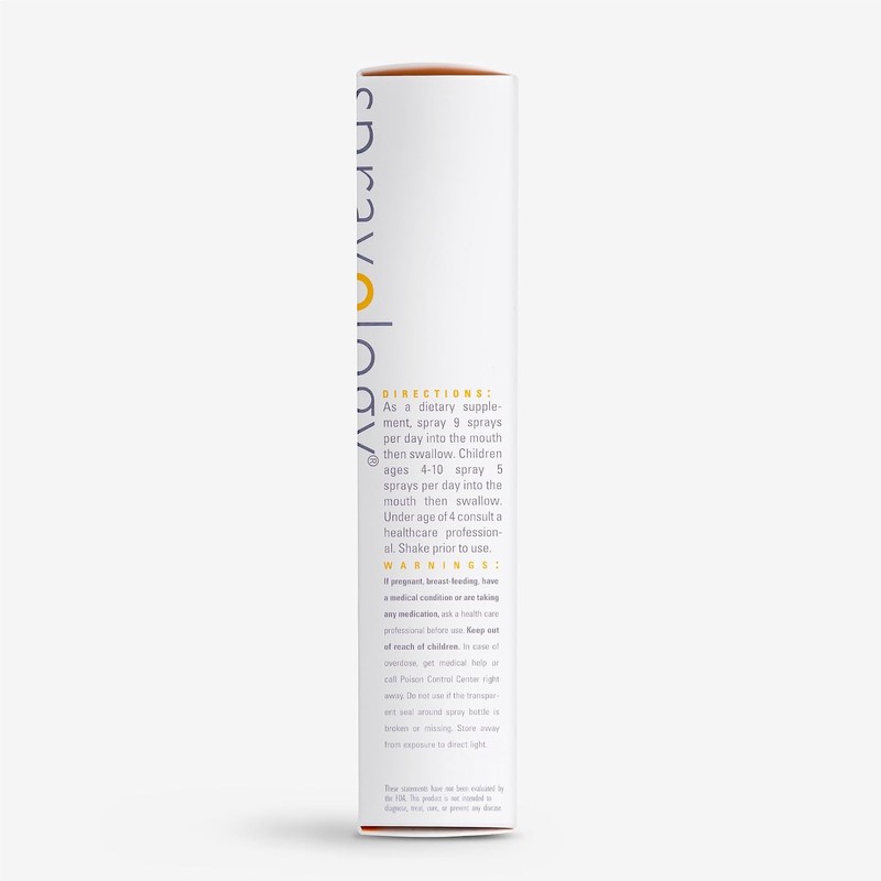 Sprayology B-12 - Folic Acid