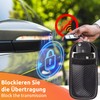 ECENCE 1 x RFID Car Key Case, Keyless Shielded Key
