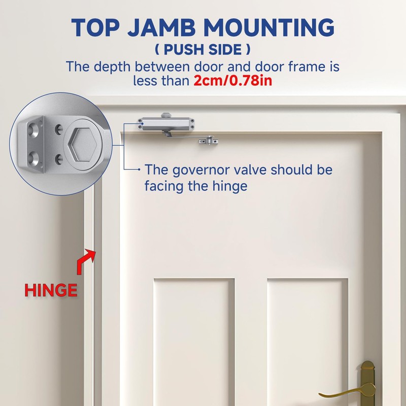 Baridwon Commercial Door Closer Heavy Duty, No Door-Holding Design, Fast