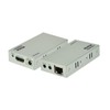 Ex-Pro HDMI Extender Over Ethernet Kit, 4K and Full HD