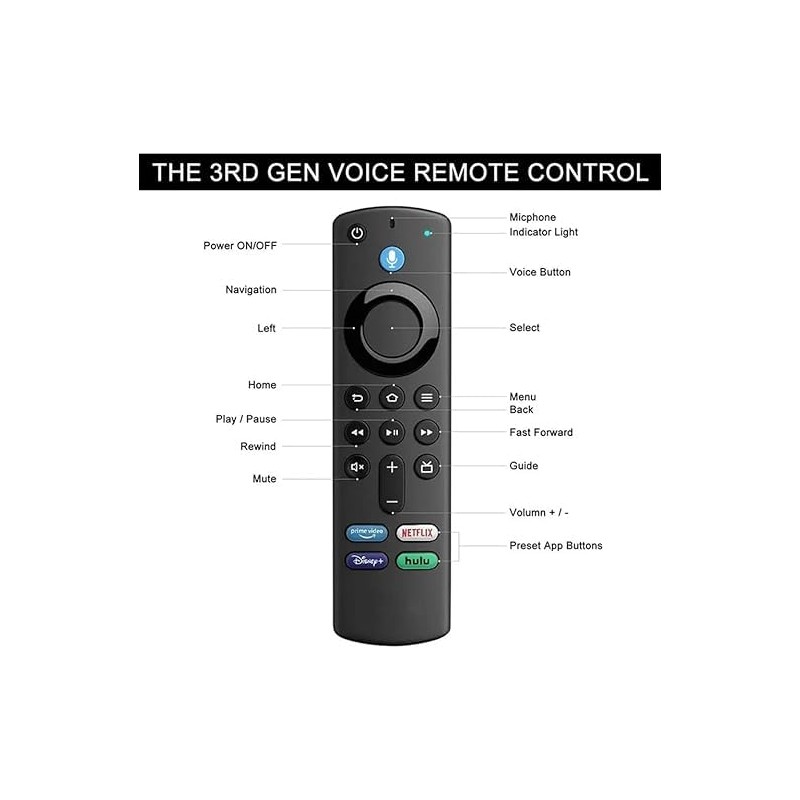 Voice Replacement Remote Control with FireStick 3rd Gen L5B83G, Compatible