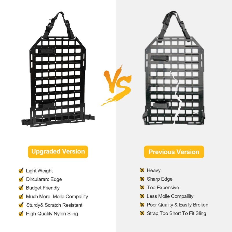 2Pcs Rigid Molle Panel for Vehicles, Storage Back Seat Truck