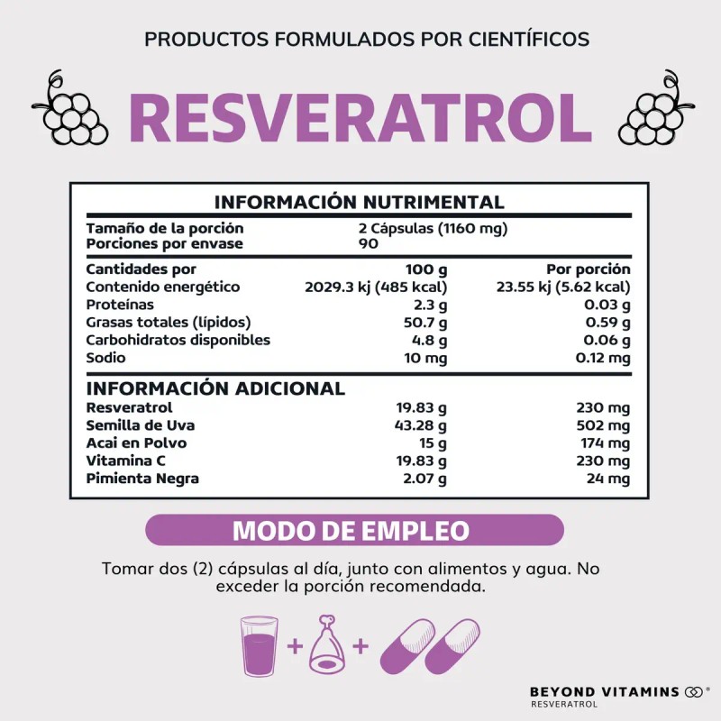 Resveratrol 100 Vegano Alto Contenido Polifenoles Pimienta Negra Absorción Vitamina