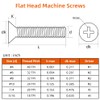 MewuDecor 1/4-20 x 3/4" Flat Countersunk Head Machine Screws, Full