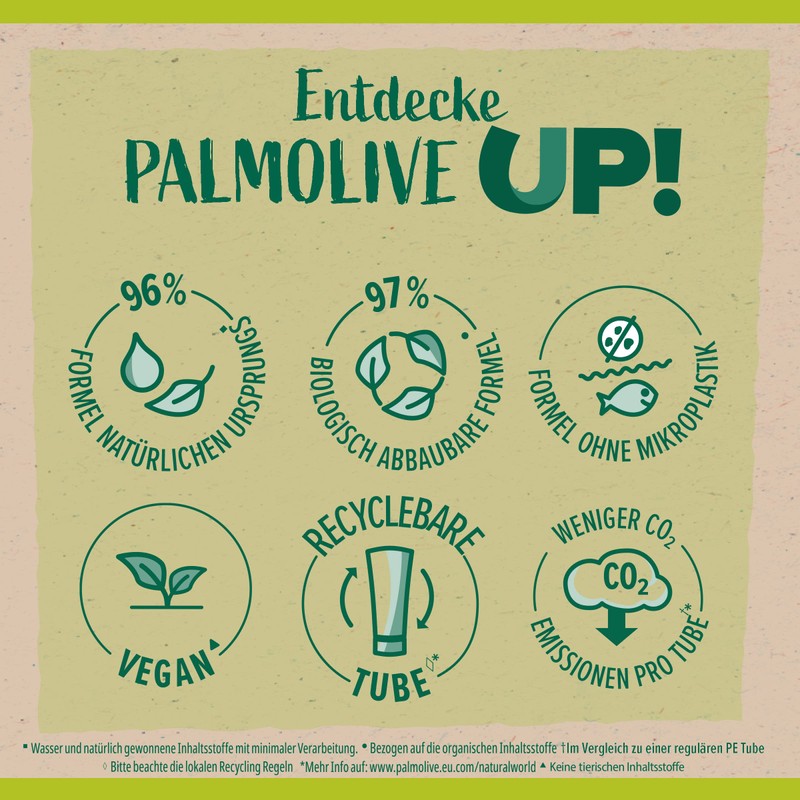 Palmolive UP! Eucalyptus and Apple Shower Gel 200 ml with