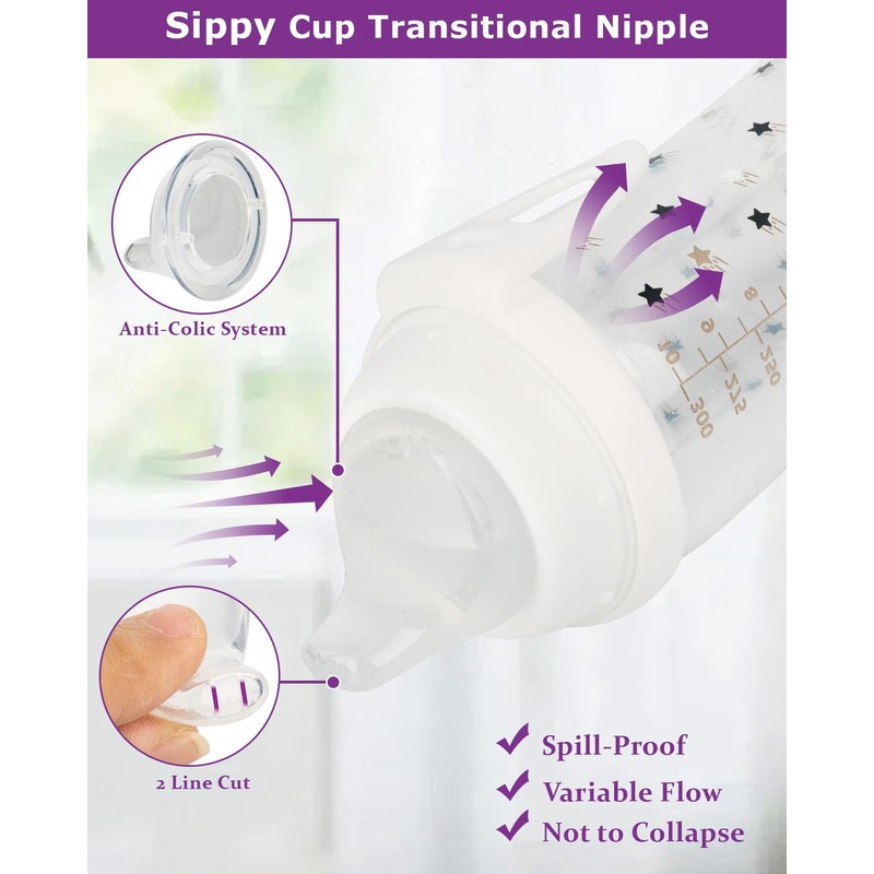 Sippy Cup Nipples for NUK Active Sippy Cup and Learner