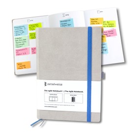 zettelweise Das agile Notizbuch (A5) mit Kanban-Board | 300 Klebezettel | Think Tank, Backlog, 192 punktkarierte Seiten (Grau/Royalblau) | Das Notizbuch für To-dos, Ideen und mehr