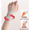 Wrist Supporter, Fixed Protection, Ultra Thin, Breathable, Wrap Pressurization, Lightweight