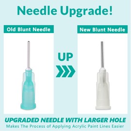 MUBYOK 24 Packs Precision Applicator Caps for 2 Ounce Acrylic Paint Bottle Car Freshie DIY Crafting Supplie