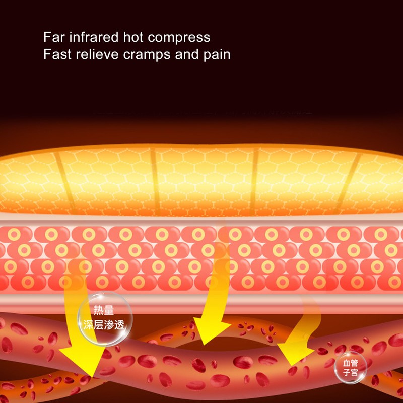 Portable Cordless Heating Belt for Cramps 3 Heat Levels Rechargeable