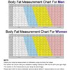 Body Fat Measurement Device,Body Fat Caliper with Body Fat Percentage